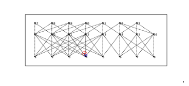 Damage Detection artificial damage